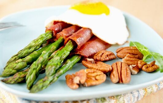 keto diētas izvēlne