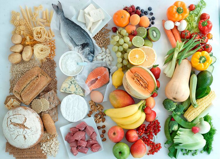 Atļautie un aizliegtie produkti